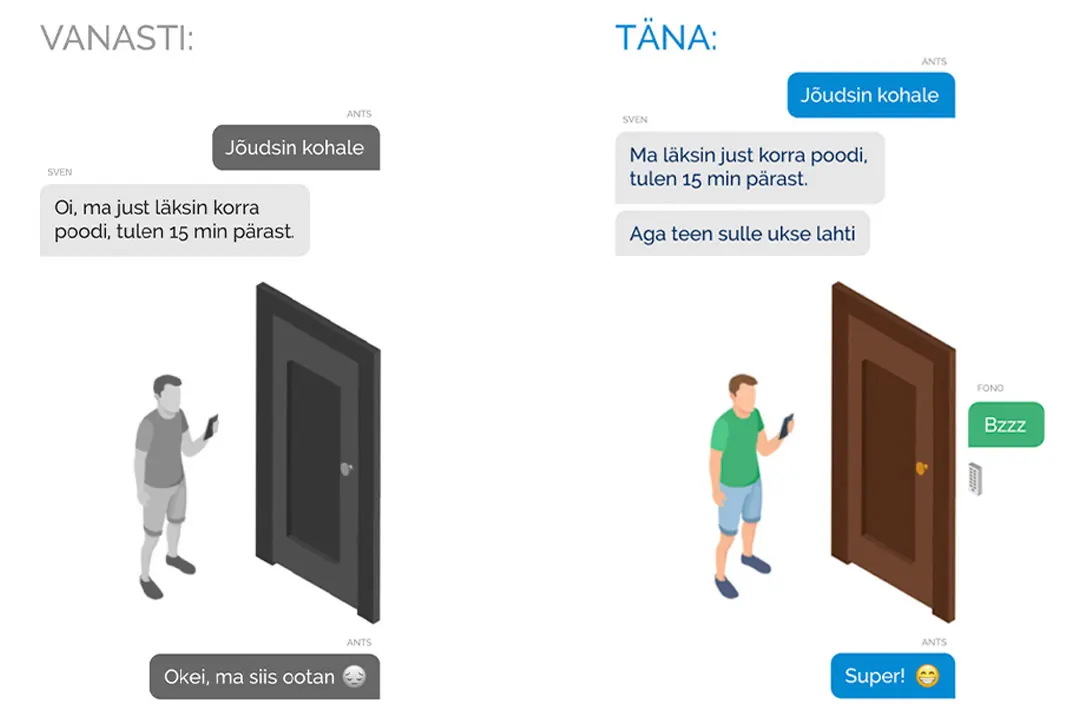 Fonosüsteem 2.0.