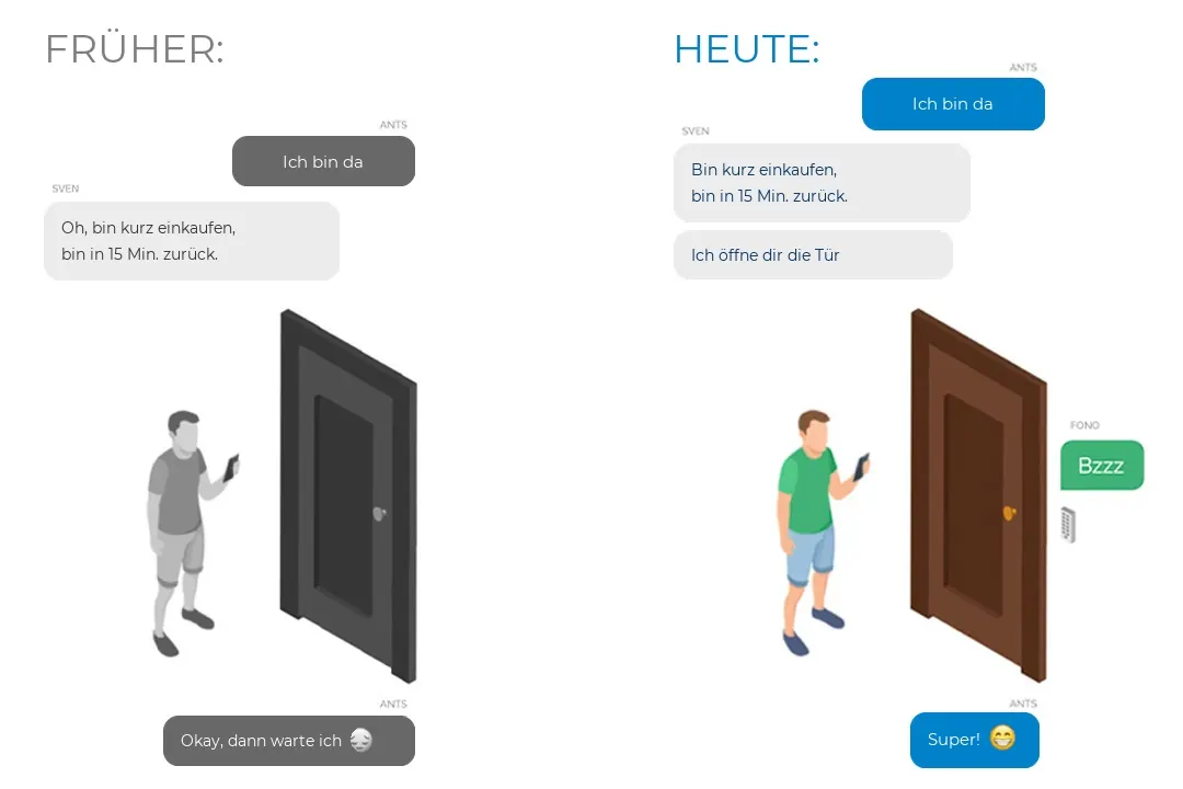 Gegensprechanlage 2.0.
